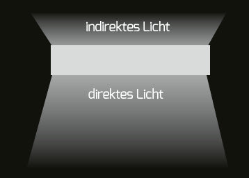 DOTLUX LED light DISCUGR Ø1000mm 90W COLORselect DALI black