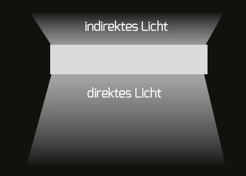 DOTLUX LED light DISCogr Ø600mm 60W COLORselect DALI black
