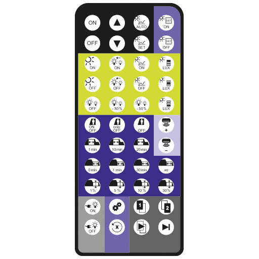 Remote control for sensor unit 5500