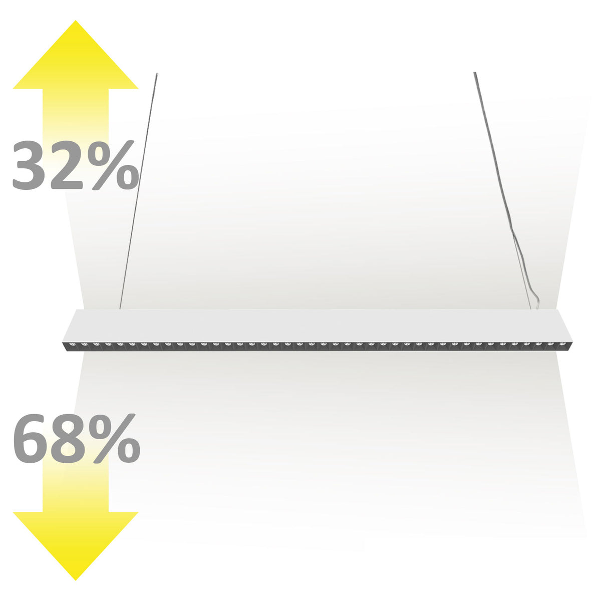 LED Hängeleuchte Raster Up&Down, 15+32W, 8,5x128cm, weiß, UGR<6, 4000K, 1-10V dimmbar