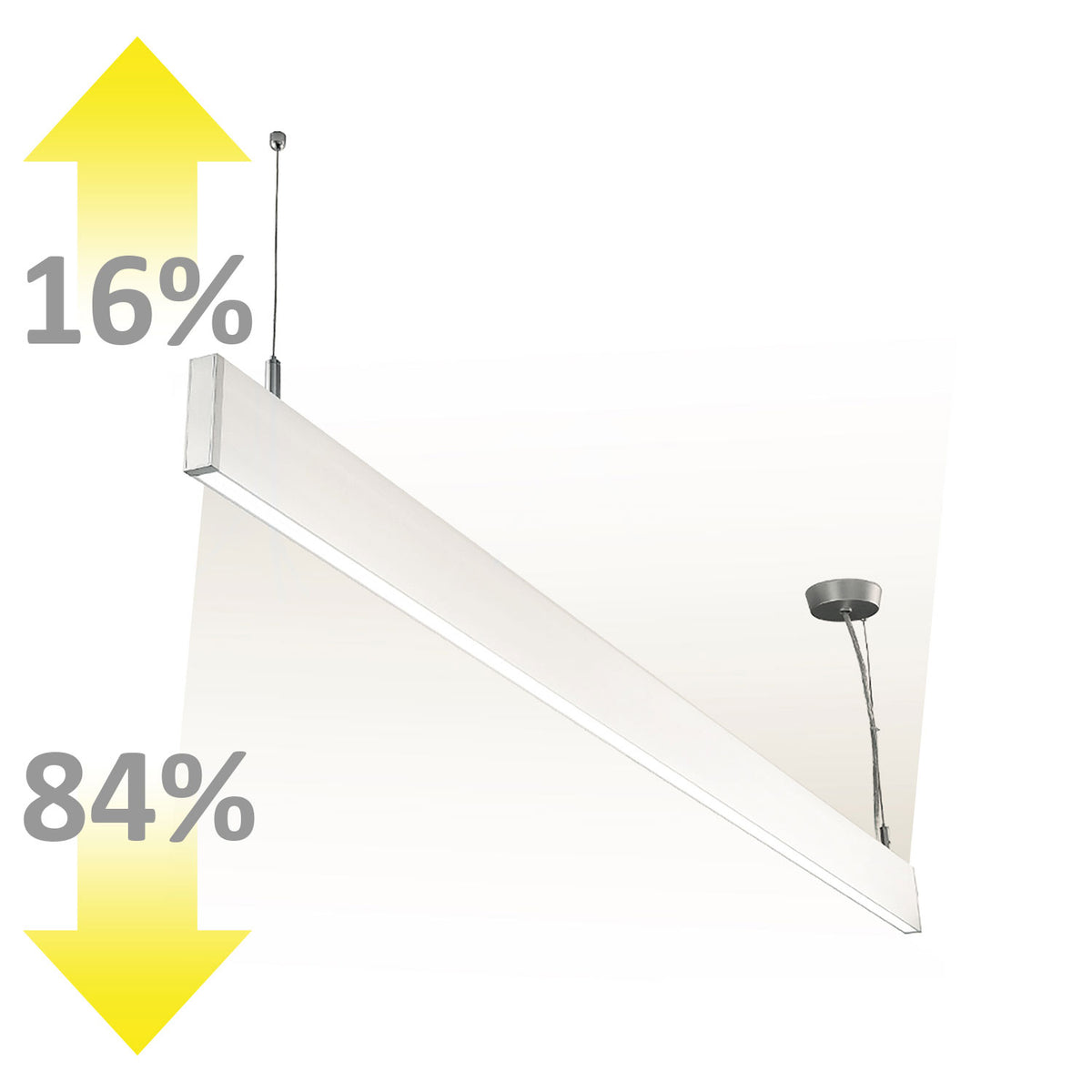 LED Hängeleuchte Linear Up&Down 1200, 40W, prismatisch, linear- u. 90° verbindbar, weiß, warmweiß