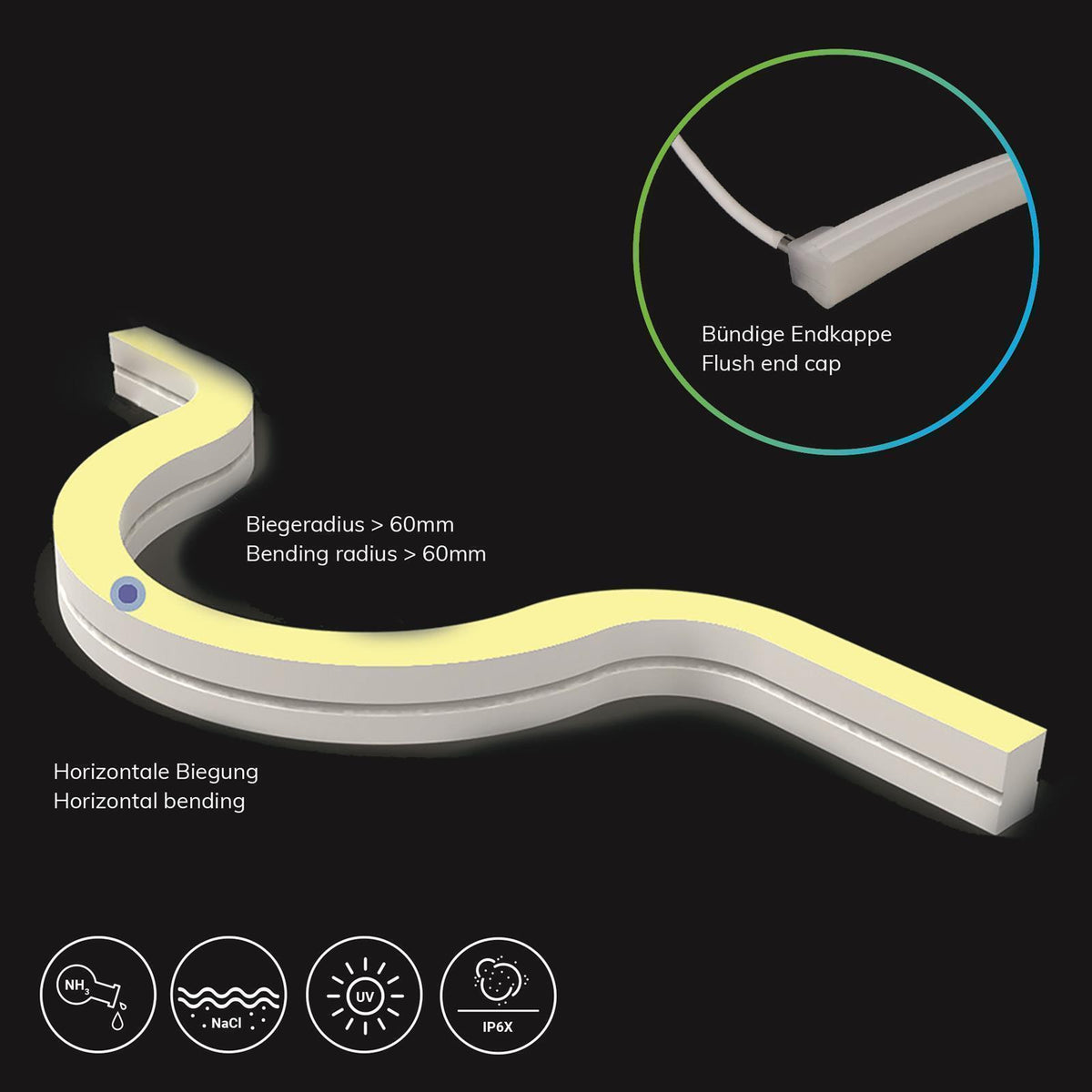 LED NeonPRO930 Custom Flexband B08H12, 24V DC, 12W, IP67, 3000K, 5m Rolle, 140 LED/m, inkl. Clips