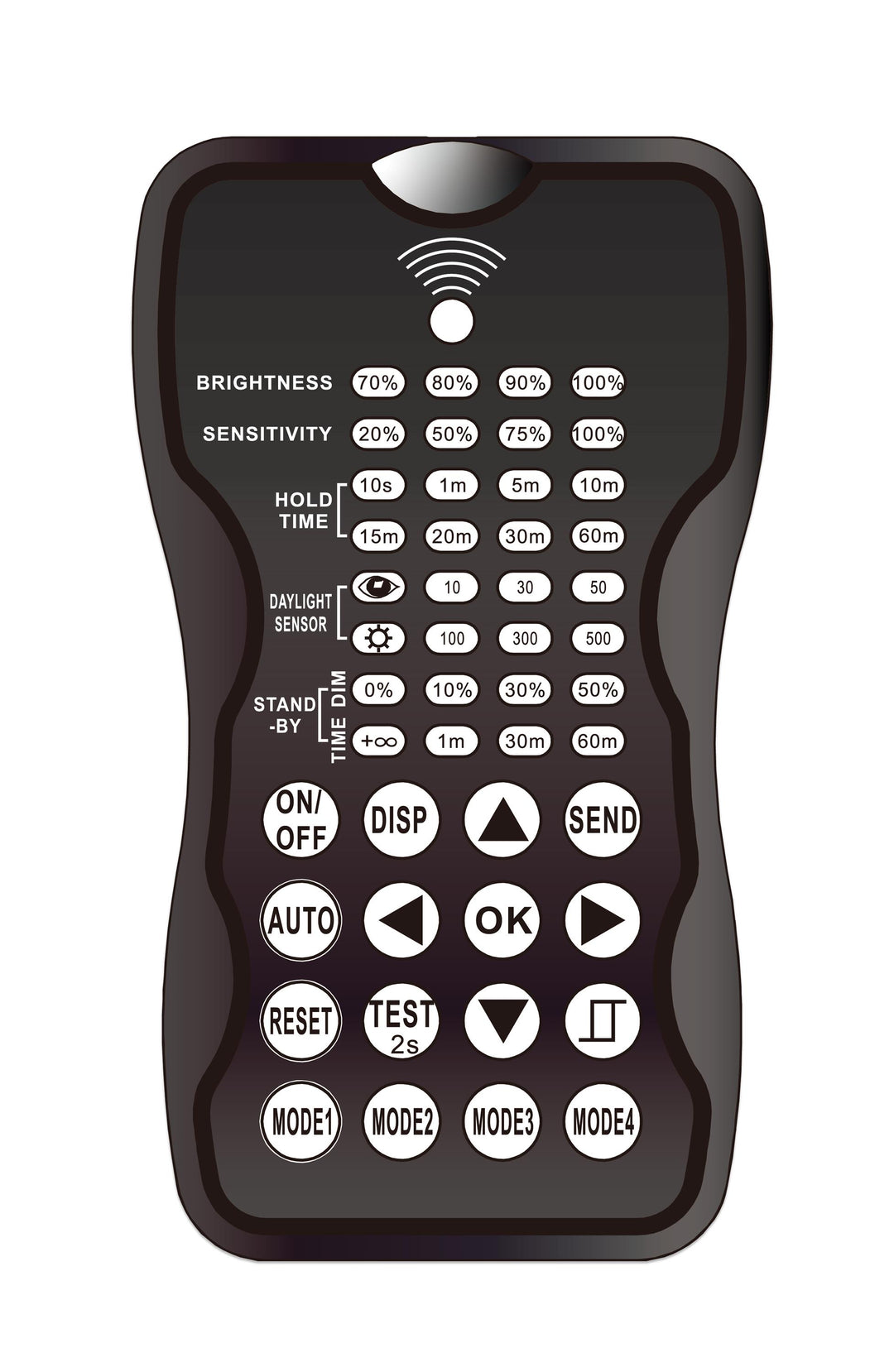 DOTLUX Infrared Remote Control for LIGHTSHOWERsmart Radar and PIR Sensors