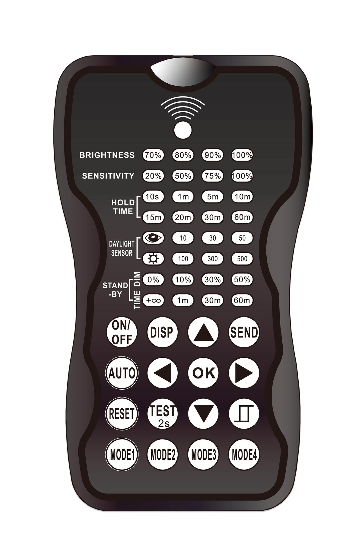 DOTLUX Infrared Remote Control for LIGHTSHOWERsmart Radar and PIR Sensors