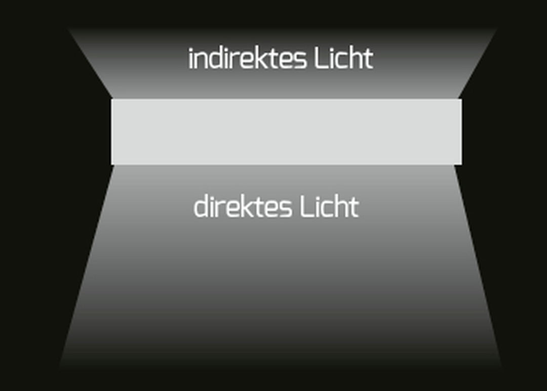DOTLUX LED-Leuchte DISCugr Ø400mm 40W COLORselect und DALI weiß